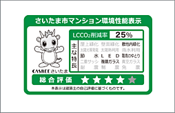 ルピアコート大宮 The VISTA 設備