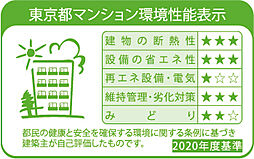 ルピアコート保谷 設備