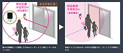 コンフォルシア朝霞台 設備