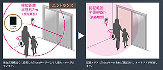 コンフォルシア朝霞台 ハンズフリーキー対応