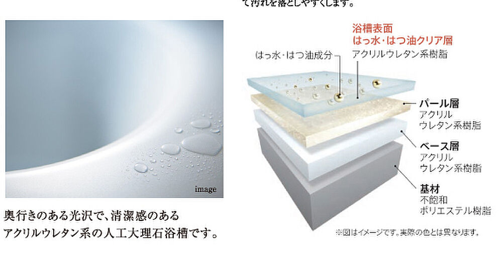 モントーレ六本松 ザ・マーク 設備