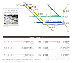 プラネスーペリア古淵 アクセス図