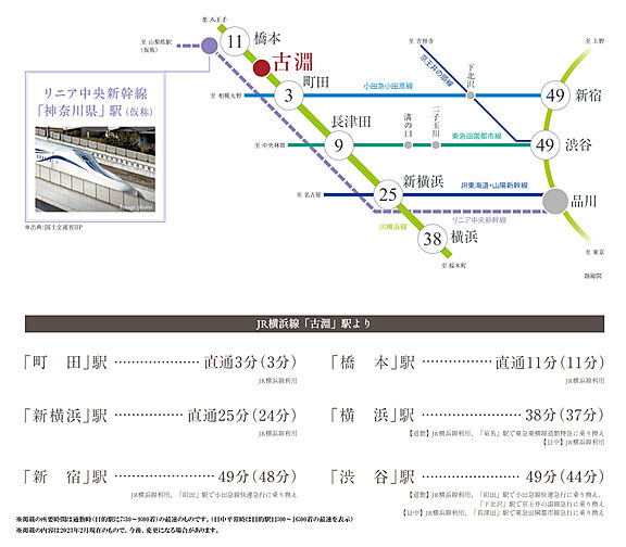 プラネスーペリア古淵 アクセス図