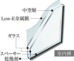 プレイズ南摂津 設備