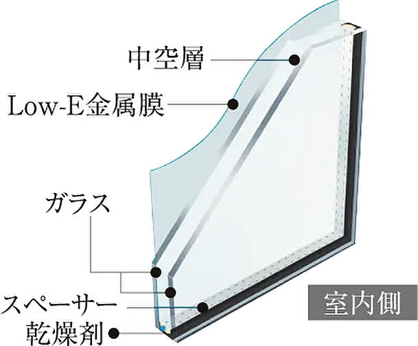 プレイズ南摂津 設備