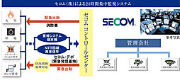 プレイズ南摂津 設備