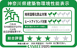 ガーラ・レジデンス藤沢 設備