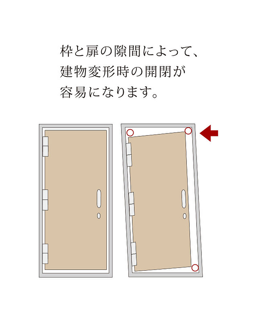 設備・構造