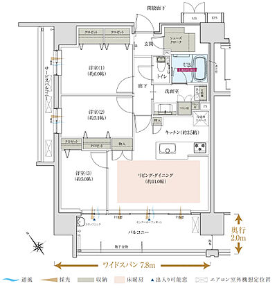 タイプ：A