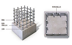 グラディス稲荷町リバークロス 設備