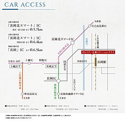 ポレスター長岡ステーションテラス アクセス図