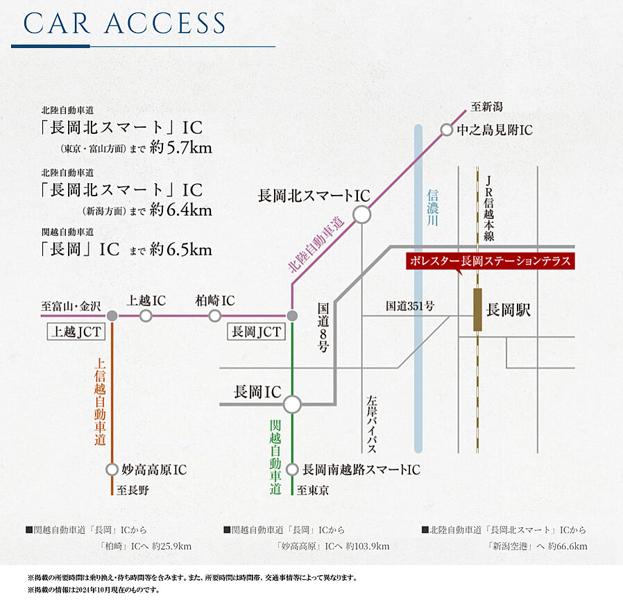 ポレスター長岡ステーションテラス：交通図