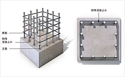 ポレスター野田屋町スクエア 設備