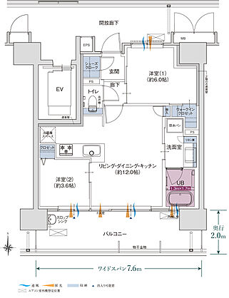ポレスター野田屋町スクエア 間取り B