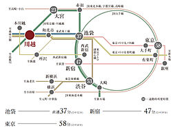 ソルティア川越 アクセス図