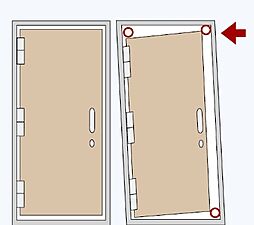 ポレスター立川 設備