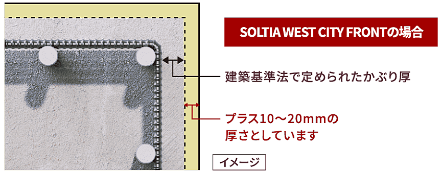 SOLTIA WEST CITY FRONT（ソルティア ウエストシティ フロント） 設備