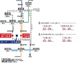 ポレスター三山木駅前 アクセス図
