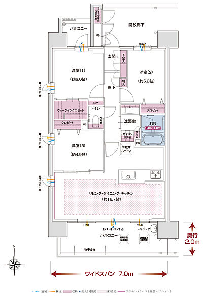 タイプ:A