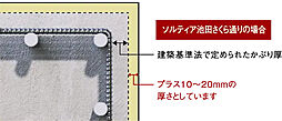 ソルティア池田さくら通り 設備