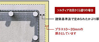 ソルティア池田さくら通り コンクリートかぶり厚