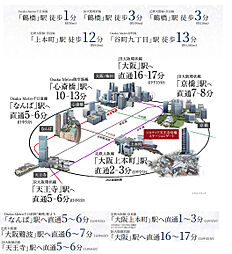 ソルティア天王寺舟橋ステーションゲート アクセス図