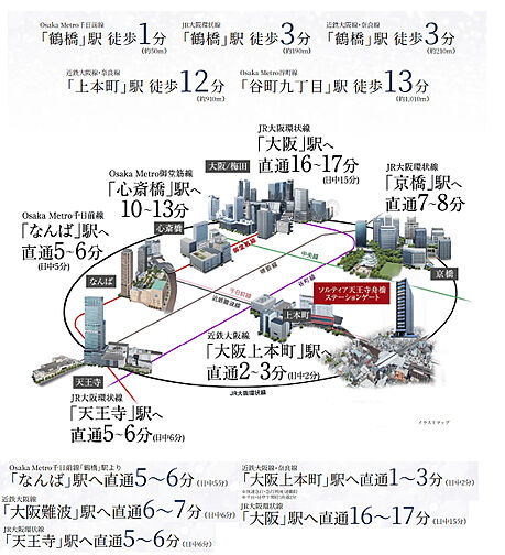 ソルティア天王寺舟橋ステーションゲート アクセス図