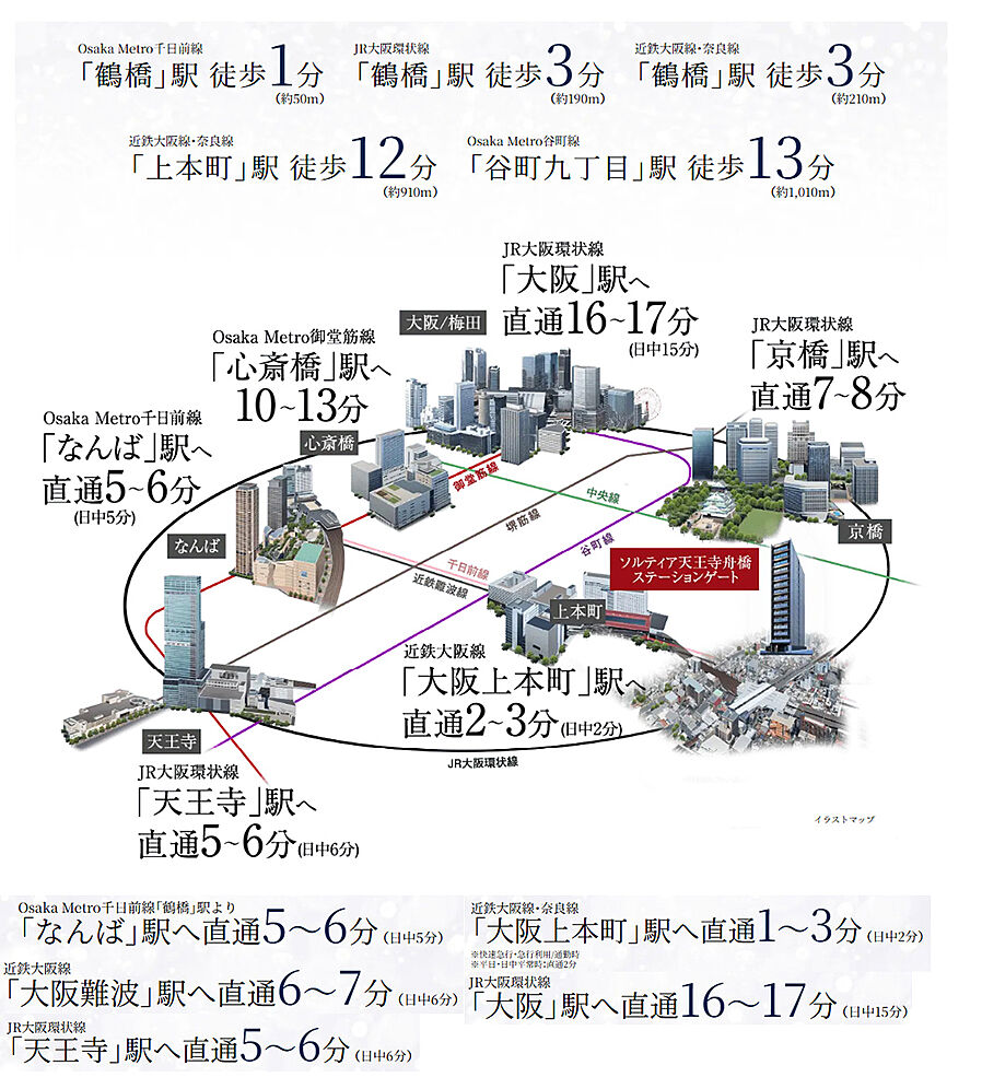 ソルティア天王寺舟橋ステーションゲート：交通図