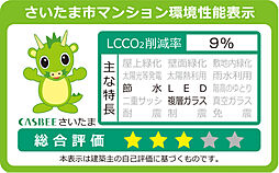 ポレスター大宮ブライト 設備