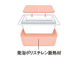 MJR白木原 設備