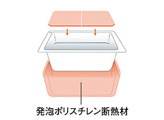 MJR白木原 保温浴槽