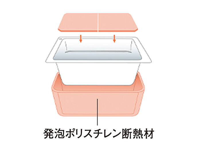 MJR白木原 設備