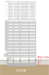 ファーネスト桜町通りタワー 設備