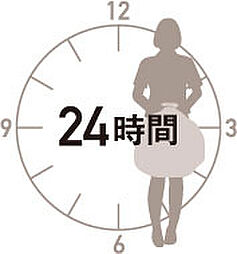 クリーンリバーフィネス元町プレセア 設備