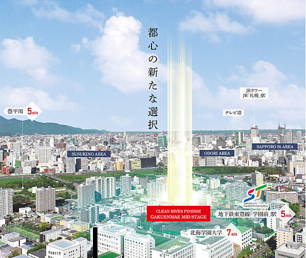 クリーンリバーフィネス学園前ミッドステージ その他