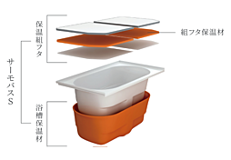 メイツ川越南台 設備