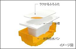 メイツ府中中河原 設備