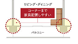 クロスアリーナ玉川上水 「GREEN TOKYO PROJECT」 設備