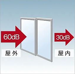 グランドパレス飯塚 設備