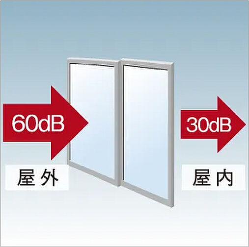 グランドパレス飯塚 設備