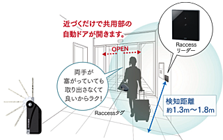 グランドパレス春日静邸 Raccessポップアップキー（ハンズフリーキー）