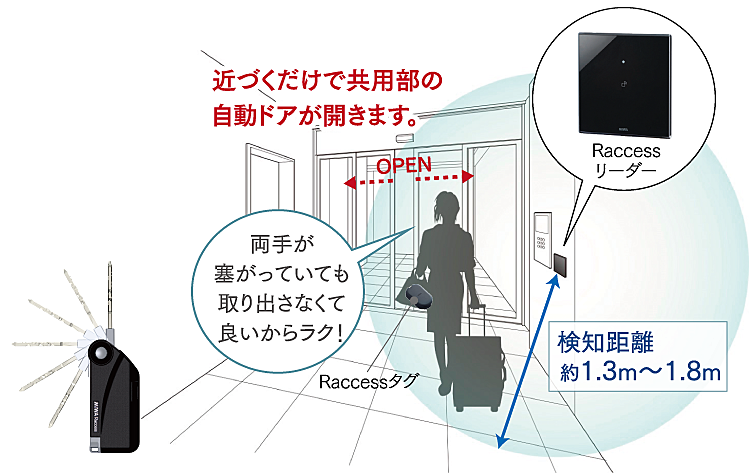 グランドパレス春日静邸 設備