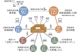 グランドパレス春日静邸 アクセス図