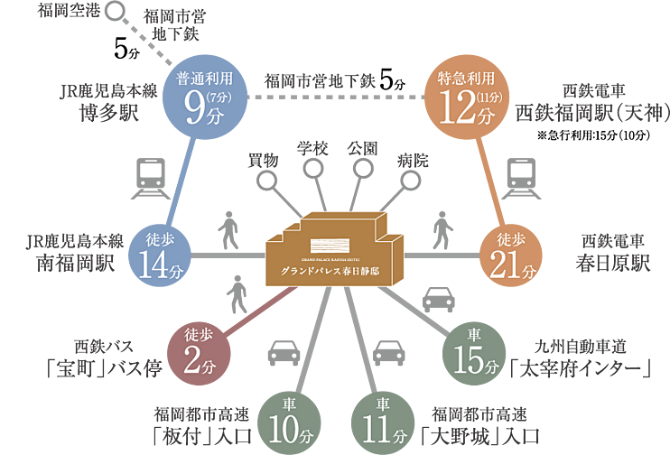 グランドパレス春日静邸 アクセス図