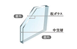 プレシス朝霞台ソルティエ 設備