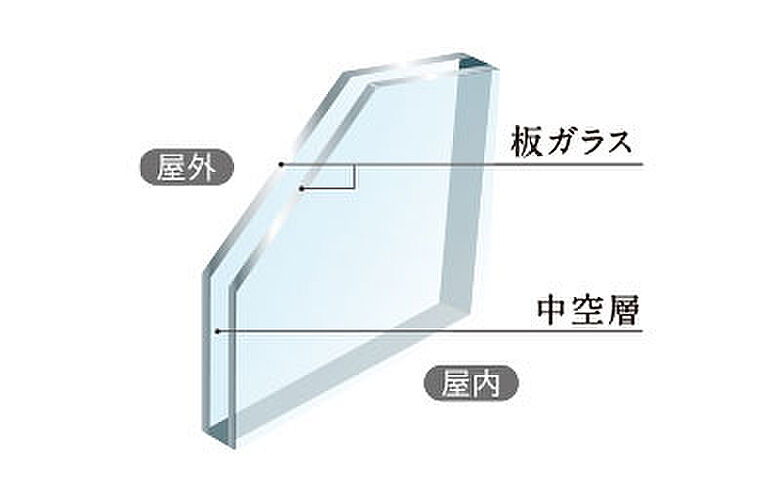 プレシス朝霞台ソルティエ 設備