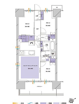 プレシス蓮田ステーションフロント 間取り 【先着順】B1