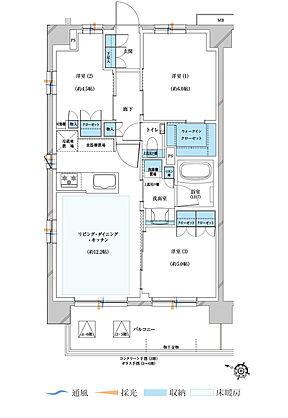 プレシス与野本町 間取り 【第1期4次】B