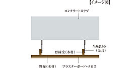 THE HOUSE 小倉駅 設備
