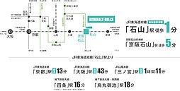 関西圏最大級・JR新快速停車駅・駅徒歩1分プロジェクト アクセス図